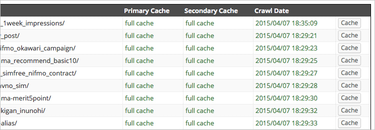 SNS Count Cache 5でSSLエラーが出た時の対策 