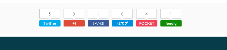 SNS Count Cache 5でSSLエラーが出た時の対策