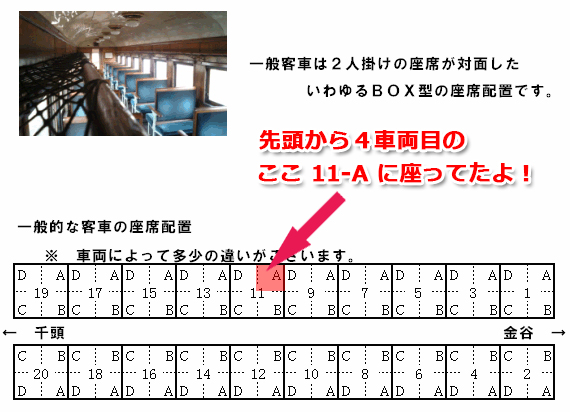 櫻井翔さんが座ったSLの座席